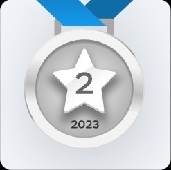 Премия ПроДокторов 2023 — Колодяжный Александр Владимирович